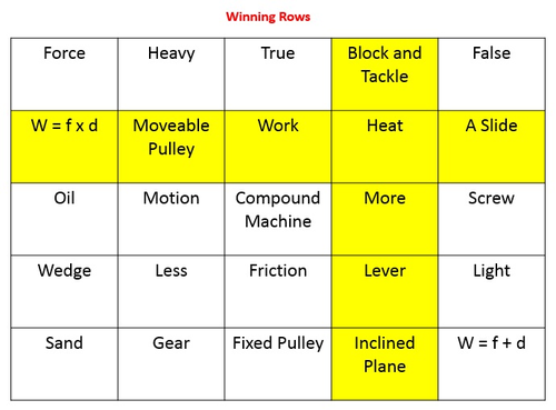 Simple Machines Bingo Review Game w/Key & Slideshow Examples of Simple ...