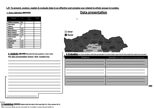 london gcse ks3 geography 1-9 statistics data character culture case study uk AQA OCR edexcel