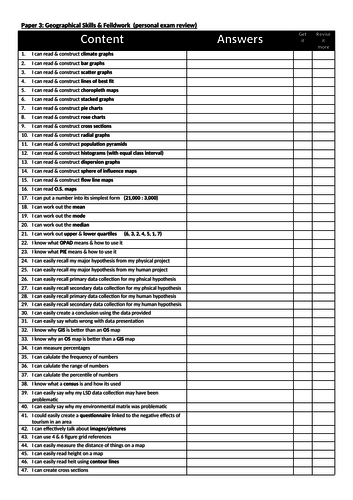 mock exam paper outline reviews ocr a gcse 1-9 geography list skills fieldwork 3 revision