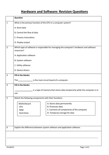 Hardware & Software - Knowledge organiser | Teaching Resources