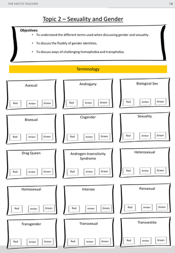 Key Stage 4 Gender And Sexuality Teaching Resources 3129