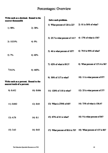 GCSE Maths: Percentages Revision | Teaching Resources