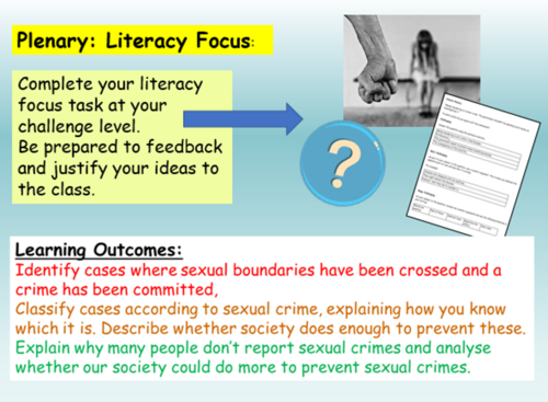 Consent Ks4 Pshe Teaching Resources