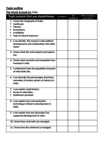 ocr a gcse development india case study start of unit 1-9 content outline unit