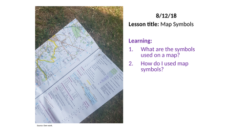 Map symbols