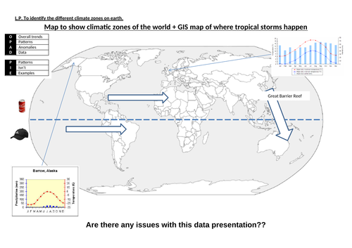 1-9 gcse ks3 geography ecosystems climate tropical storms data rainforests