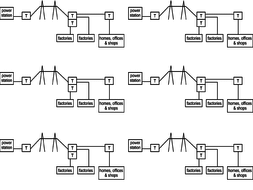 Diagram Of National Grid