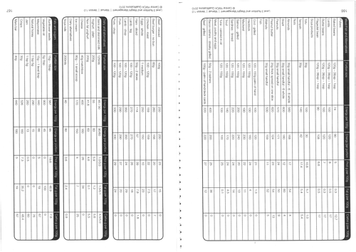 pdf, 809.19 KB