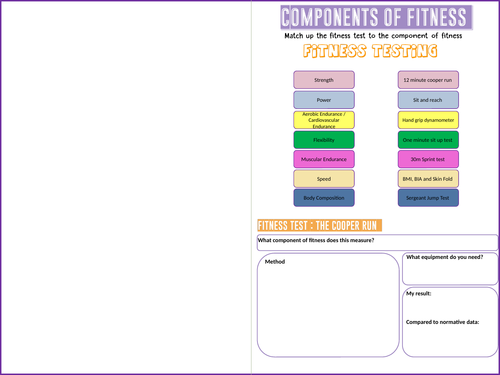 Fitness Testing Booklet