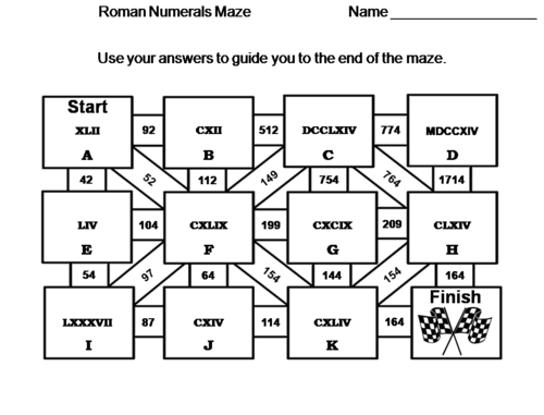 Roman Numerals: Math Maze