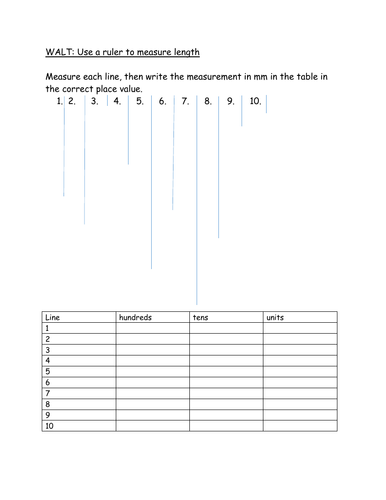 Measuring activity