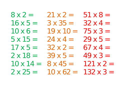 Differentiated multiplication calculations