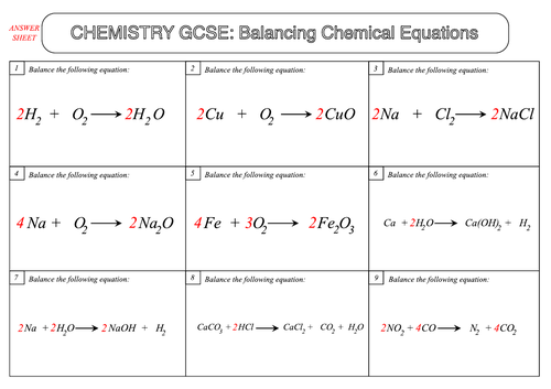 Gcse Chemistry Worksheet Balancing Chemical Equations Teaching Resources