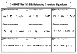 Chemical Equations Review Worksheet - Worksheet List