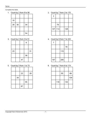 Year 3 Planning Spring Literacy Numeracy Ref A | Teaching Resources