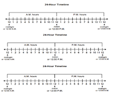 24hr timeline | Teaching Resources