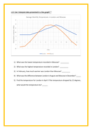 Interpreting Line Graphs Exercise to Show Understanding Year 5/6 (diff ...