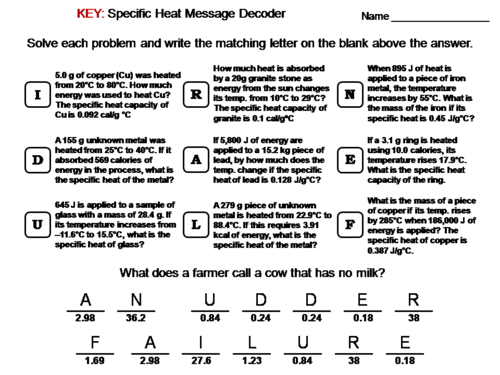 Specific Heat Worksheet: Chemistry Message Decoder | Teaching Resources