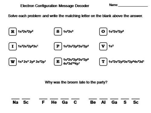 Electron Configuration Worksheet: Chemistry Message Decoder