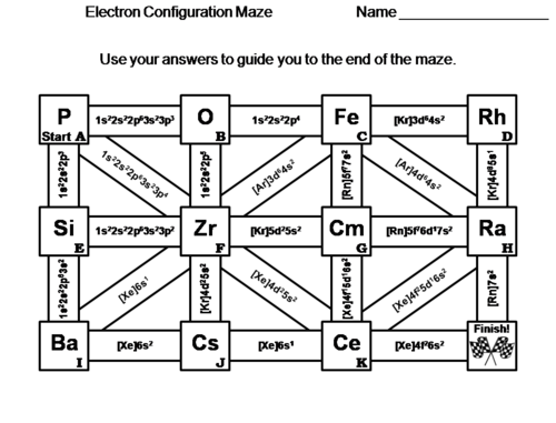 Electron Configuration: Chemistry Maze