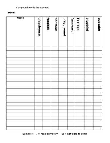 Y2 Compound Words Assessment - Class Tracker | Teaching Resources