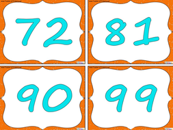 Counting in 9s | Teaching Resources