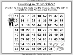 Counting in 9s | Teaching Resources