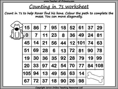 counting-in-7s-teaching-resources