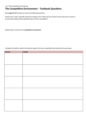 4. The Competitive Environment - Topic 1.2 - Edexcel GCSE Business ...