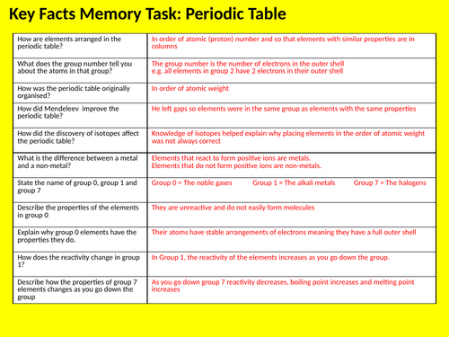 pptx, 59.45 KB