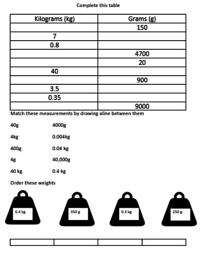 Master Measurement Conversions: Functional Skills & GCSE Workbook Set ...