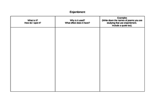 Enjambment Worksheets Grid Information Sheet Literature GCSE AQA Poetry Anthology Ozymandias