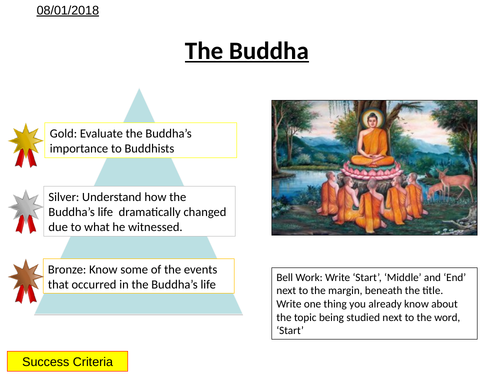 The Buddha