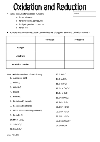 oxidation-numbers-for-a-level-chemistry-teaching-resources