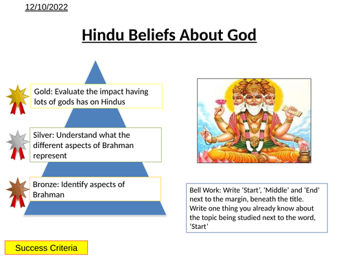 Hindu Beliefs About God Teaching Resources