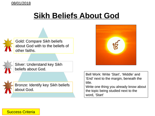 Sikh Beliefs About God