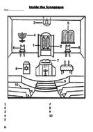 The Synagogue | Teaching Resources