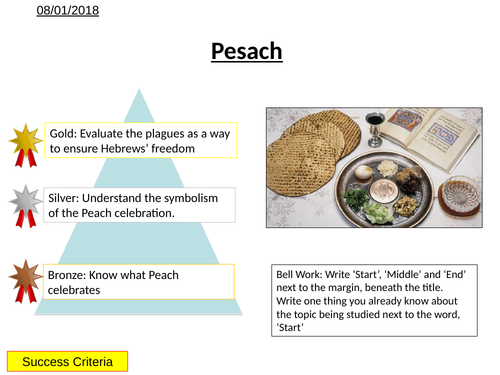 Pesach