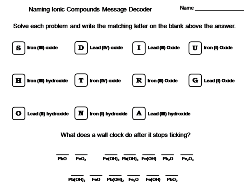 Naming Ionic Compounds Worksheet: Chemistry Message Decoder | Teaching