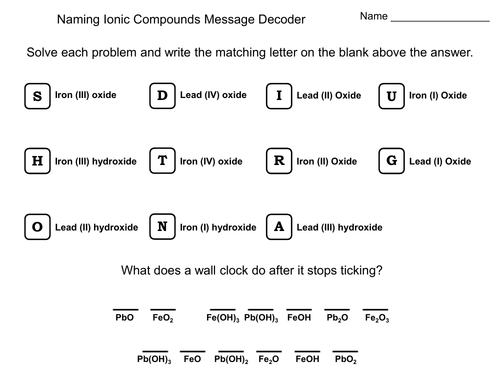 Naming Ionic Compounds Worksheet: Chemistry Message Decoder | Teaching