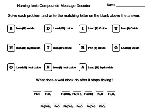 Naming Ionic Compounds Worksheet: Chemistry Message Decoder