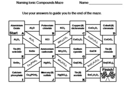 Image Result For Igcse Ionic Compounds Worksheet Naming