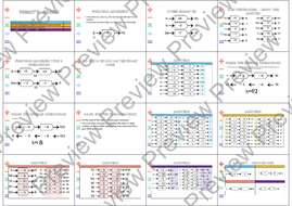 Function machines lesson | Teaching Resources