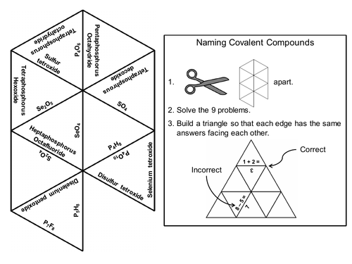 Naming Covalent Compounds Game: Chemistry Tarsia Puzzle
