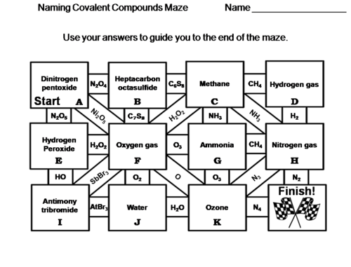 naming-covalent-compounds-chemistry-maze-teaching-resources