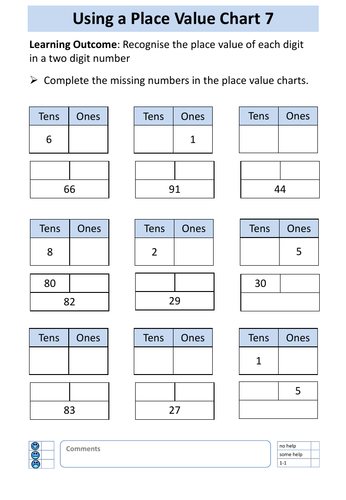 maths homework year 2 place value