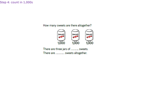 White Rose Year 4 - Autumn Block 1 - Place Value | Teaching Resources