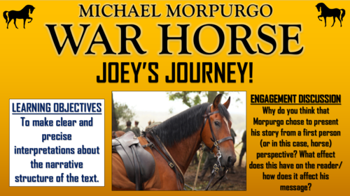 War Horse - Joey's Journey!