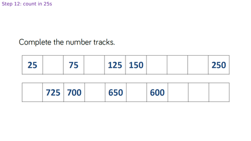White Rose Year 4 - Autumn Block 1 - Place Value | Teaching Resources