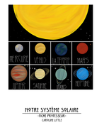 Notre Système Solaire Our Solar System